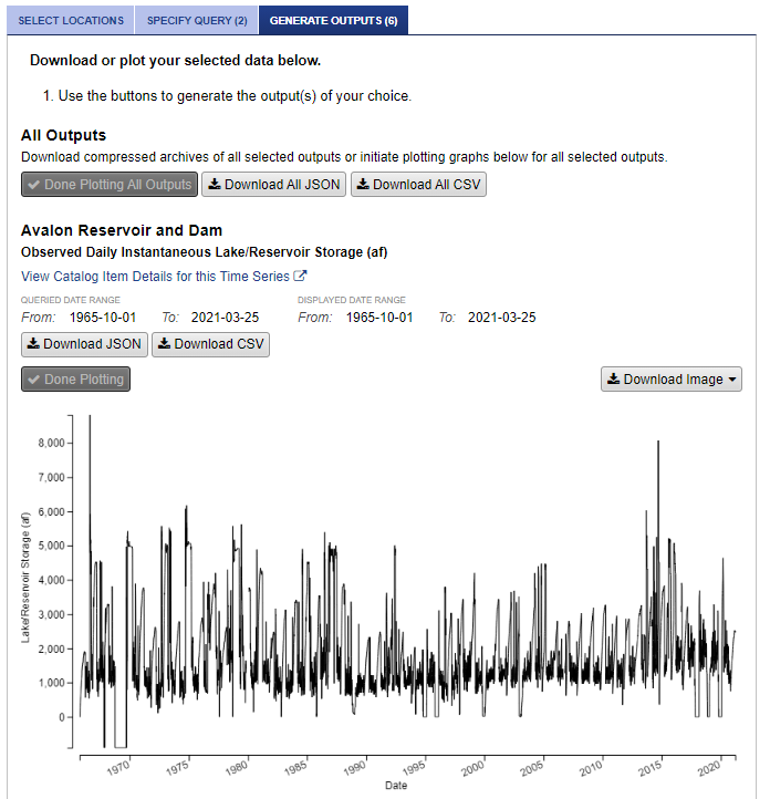 time-series preview